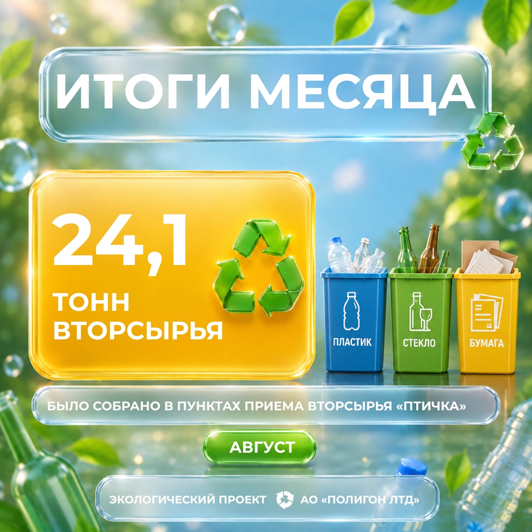 ИТОГИ МЕСЯЦА - АВГУСТ