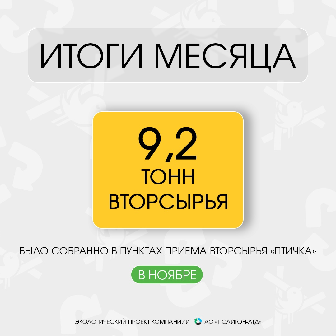 Итоги ноября!