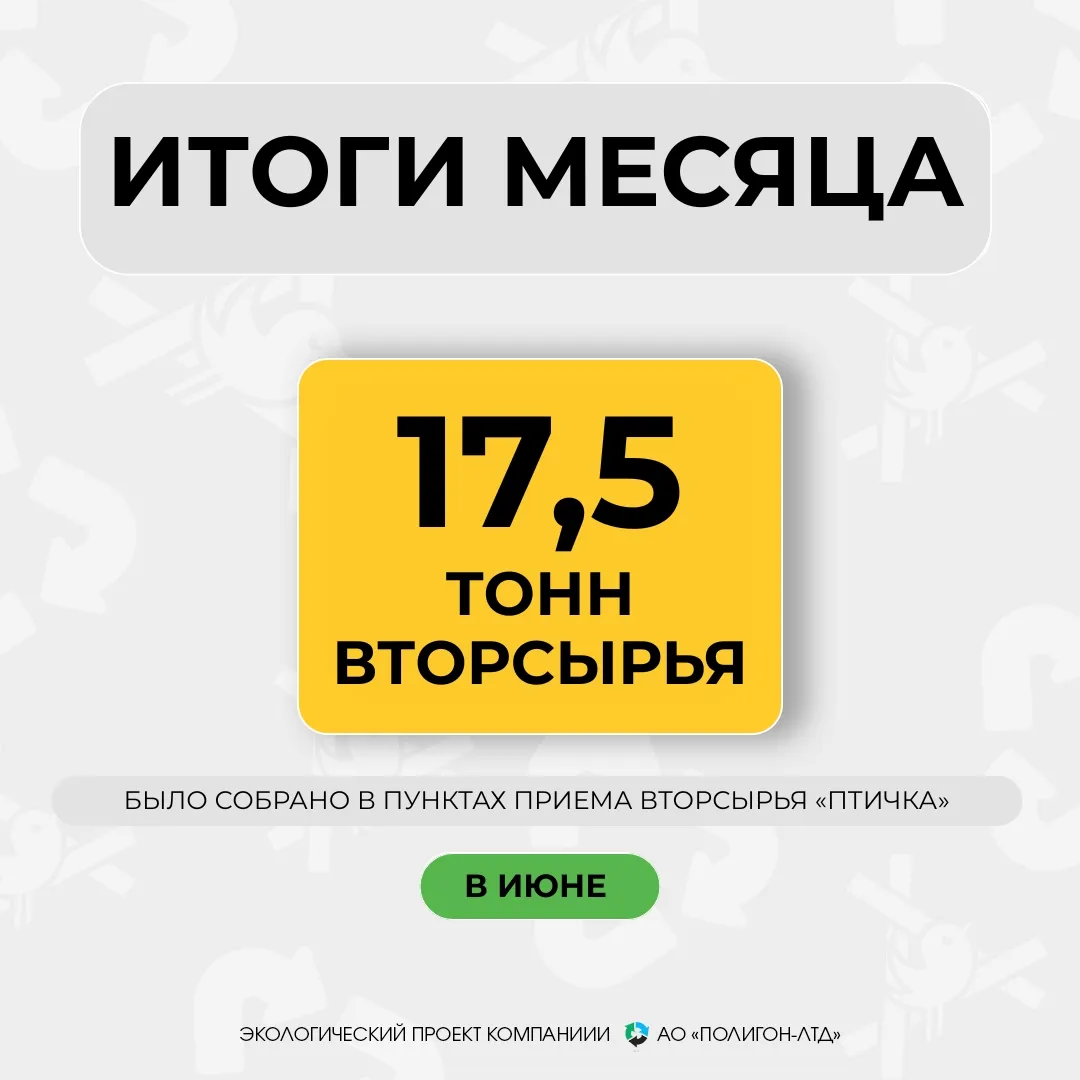 Рекордные 17,5 тонн вторсырья сдали на переработку жители Сургута и Сургутского района